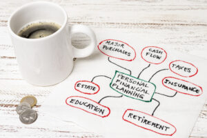 Key Elements of a Financial Plan