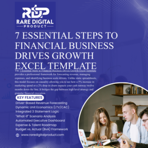 7 Essential Steps to Financial Business Drives Growth Excel Template